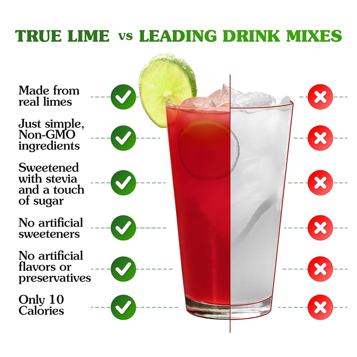 True Lime Black Cherry Limeade 10-Count